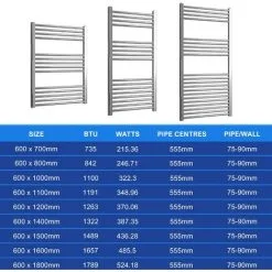GRAVITY BATHROOMS 600 X 800mm Straight Chrome Heated Towel Rail Ladder Radiator 5 GRAVITY BATHROOMS 600 X 800mm Straight Chrome Heated Towel Rail Ladder Radiator -Faucet Shop 69549360 3