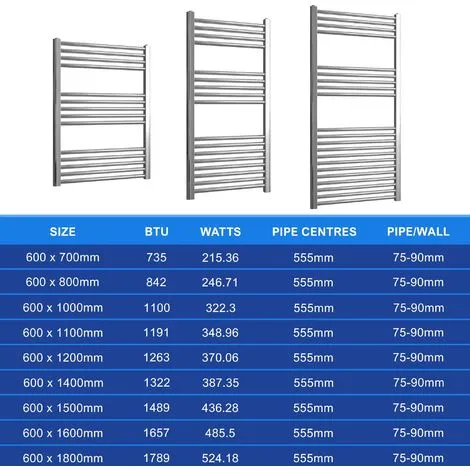 GRAVITY BATHROOMS 600 X 800mm Straight Chrome Heated Towel Rail Ladder Radiator 3 GRAVITY BATHROOMS 600 X 800mm Straight Chrome Heated Towel Rail Ladder Radiator - Image 3