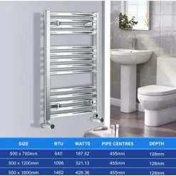 GRAVITY BATHROOMS 500 X 700mm Curved Chrome Heated Towel Rail Ladder Radiator -Faucet Shop 69654625 3
