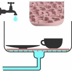 LITZEE Sink Bottom Mat Silicone Sink Mat, Silicone Sink Insert, 30 X 30 X 1.2 Cm Sink Insert, Dishwasher Mat For Storing And Drying Cutlery And Dishes. 9 LITZEE Sink Bottom Mat Silicone Sink Mat, Silicone Sink Insert, 30 X 30 X 1.2 Cm Sink Insert, Dishwasher Mat For Storing And Drying Cutlery And Dishes. -Faucet Shop 96305763 5