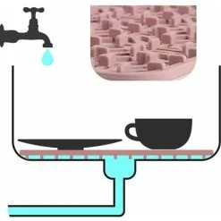 GTA Silicone Sink Insert Sink Insert Silicone Sink Mat 30 X 30 1.2 X Cm Dishwasher Mat For Storing And Drying Cutlery And Dishes. -Faucet Shop 97699940 5